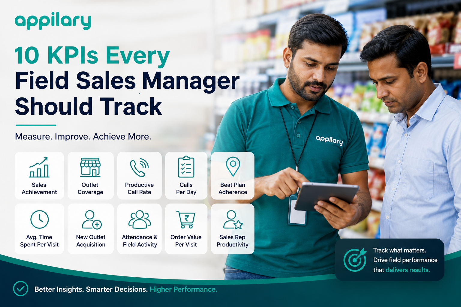 10 KPIs Every Field Sales Manager Should Track for Better Sales Performance
