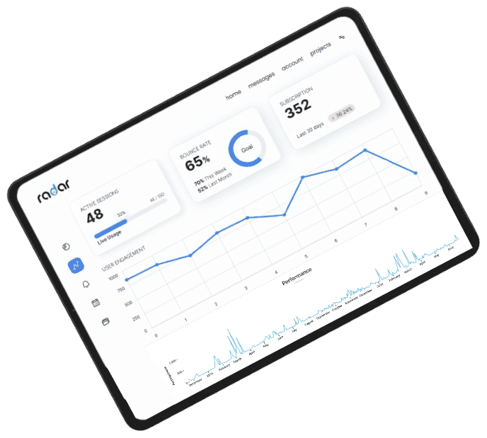 Radar field automation platform providing real-time analytics and performance insights for enterprises